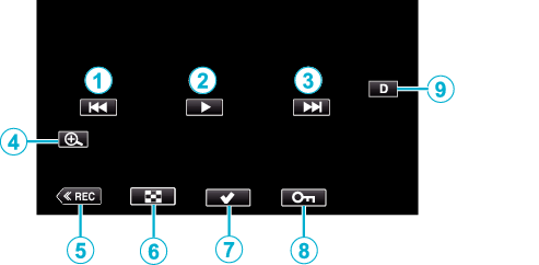 C8C During Image Playback